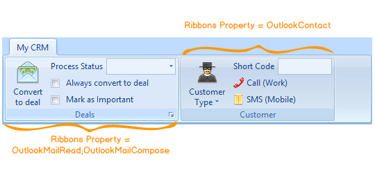 Context-sensitive ribbons for Outlook mail and contact items