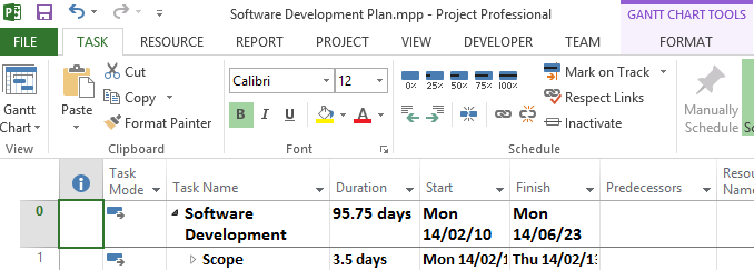  MS Project shows the FORMAT ribbon tab when the Gantt Chart is visible.