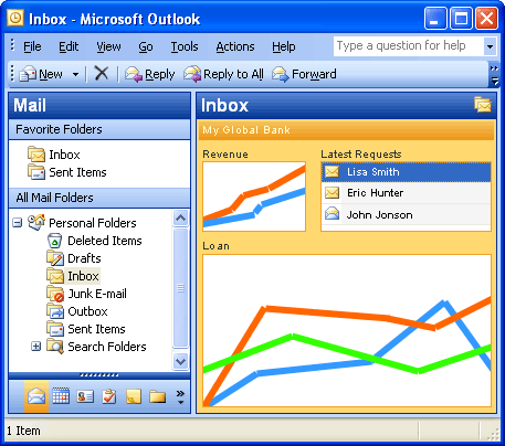 Web view regions for Outlook 