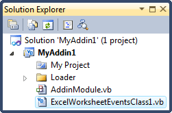 Excel worksheet event class